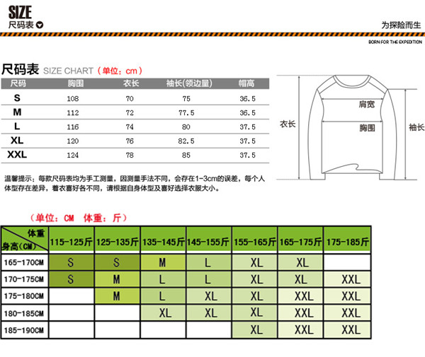 详情 (4)