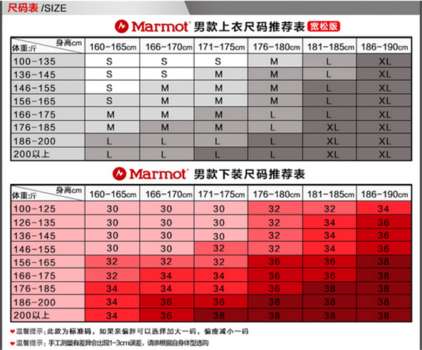 详情 (6)